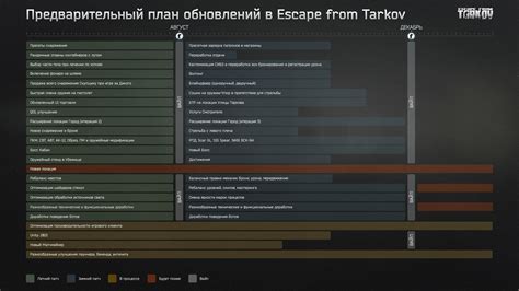 9x33r|9x33r tarkov.